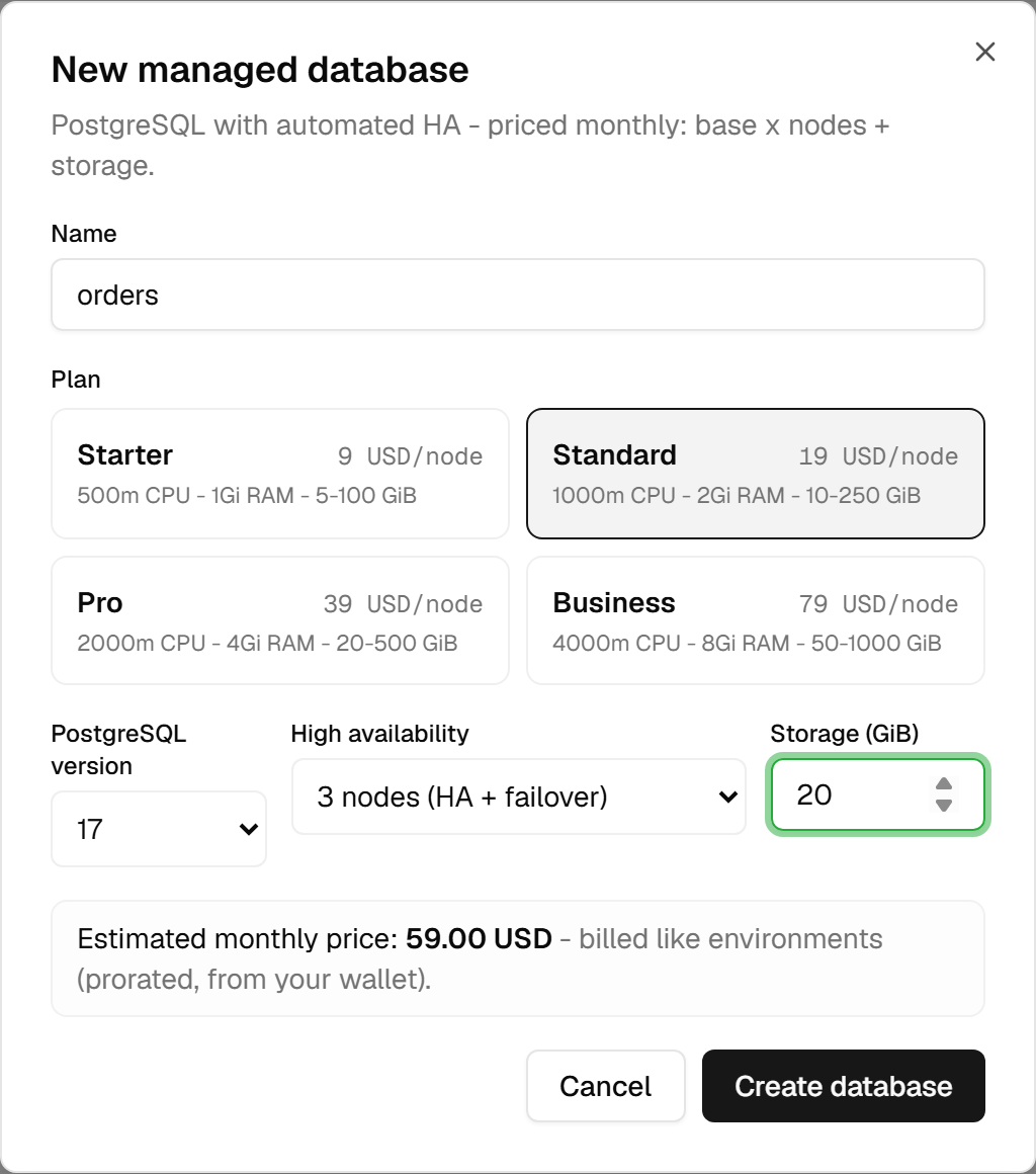 The create wizard: the four plans with their per-node price, PostgreSQL 17 selected, three nodes for high availability, 20 GiB of storage, and the estimated monthly price.