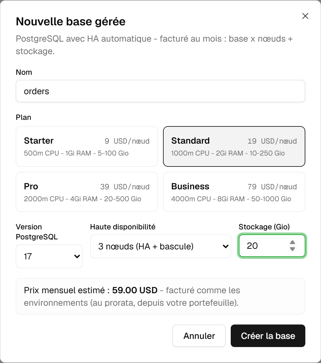 L'assistant de création : les quatre plans avec leur prix par nœud, PostgreSQL 17 sélectionné, trois nœuds pour la haute disponibilité, 20 Gio de stockage, et le prix mensuel estimé.