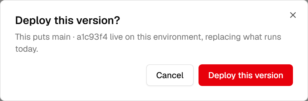 The redeploy confirmation: "Deploy this version?", followed by "This puts main · a1c93f4 live on this environment, in place of what is running today", with Cancel and Deploy this version buttons.