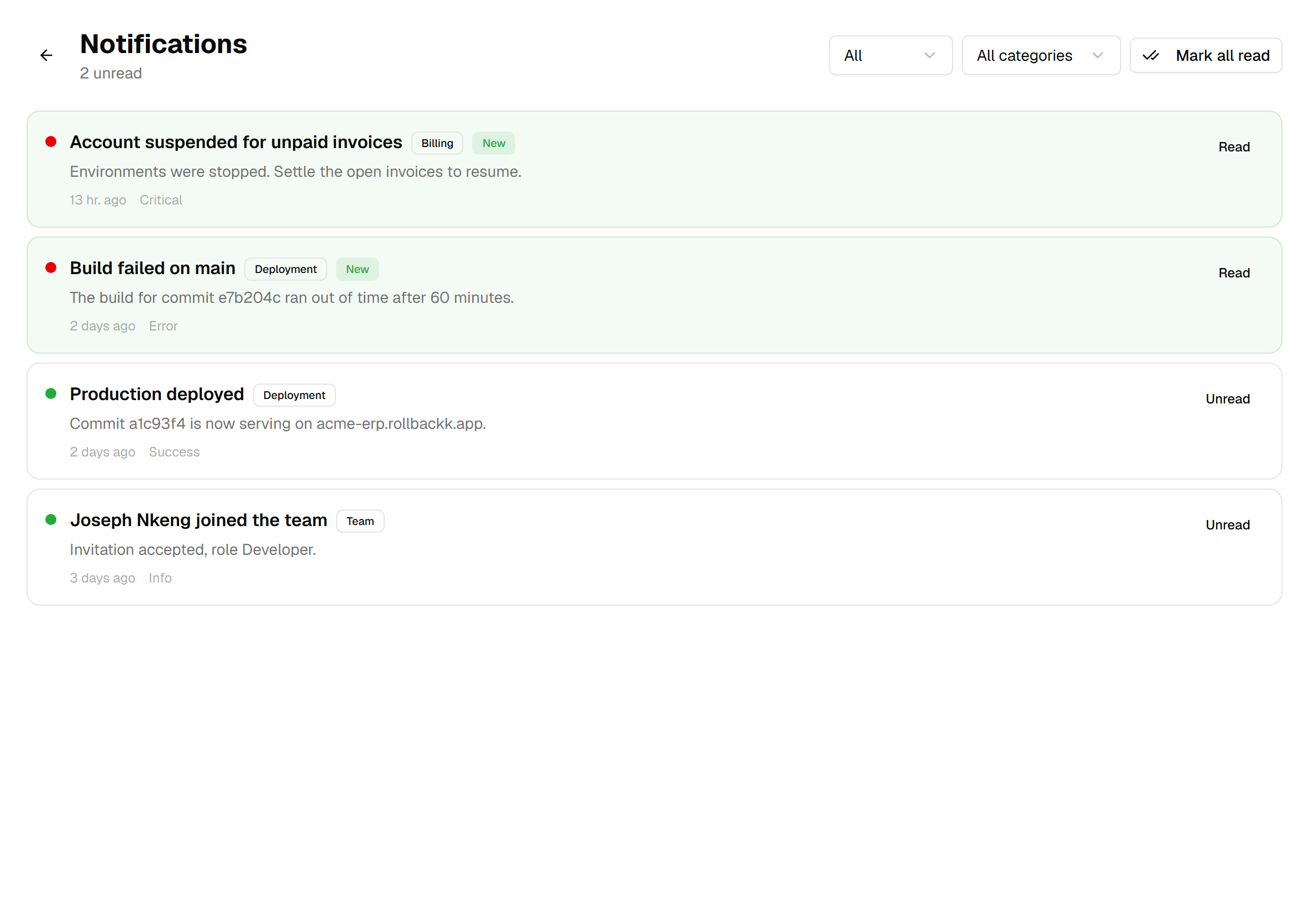 The notifications page: a critical suspension notice at the top, an errored build, a successful deployment and a team member joining, with filters for unread and by category, and a Mark all read action.