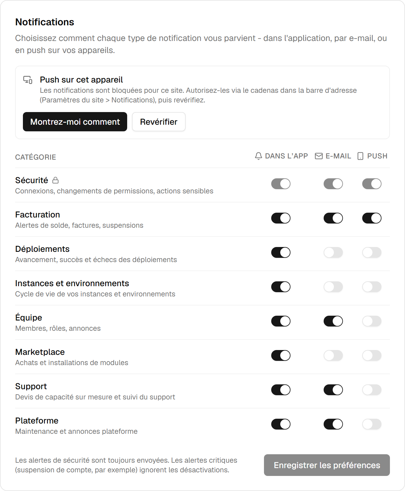 Les préférences de notification : huit lignes de catégories - Sécurité, Facturation, Déploiements, Instances et environnements, Équipe, Marketplace, Support, Plateforme - chacune avec des interrupteurs Dans l'app, E-mail et Push, la ligne Sécurité verrouillée par un cadenas.