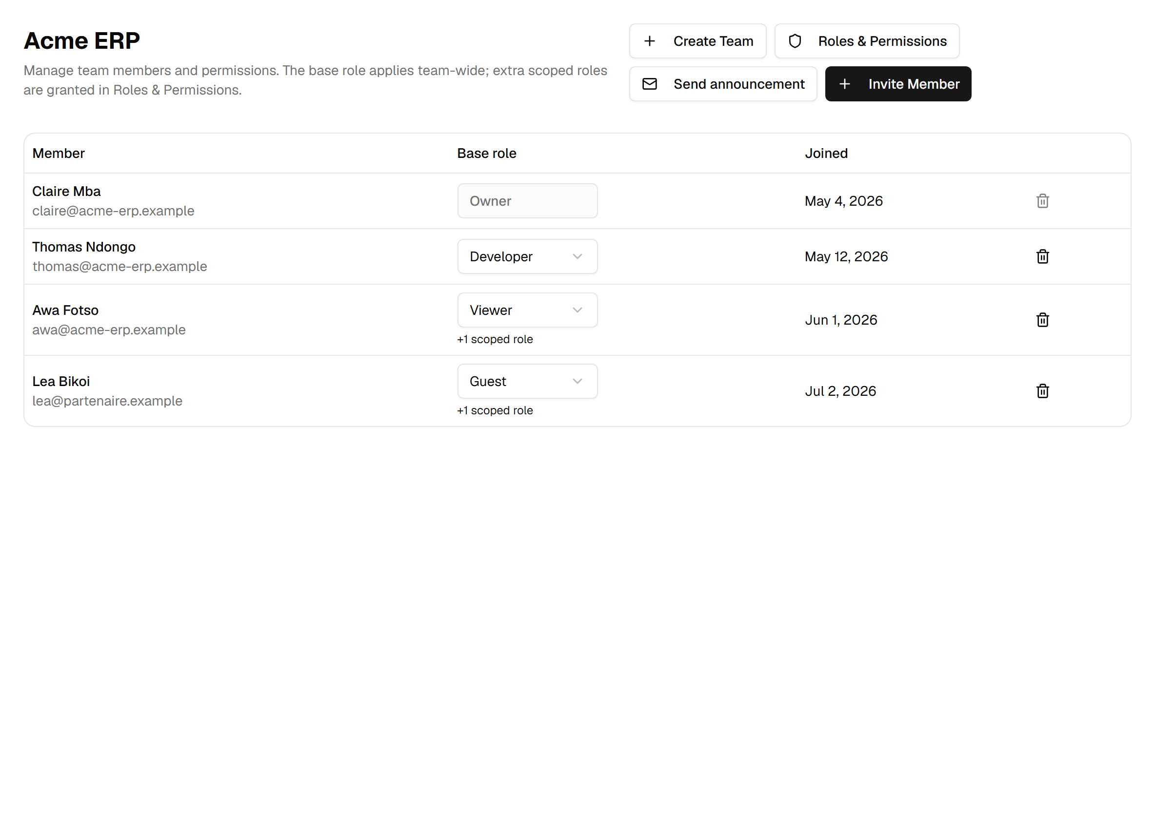 The team members table: four members with their base roles - Owner, Developer, Viewer and Guest - and the invitation button above.